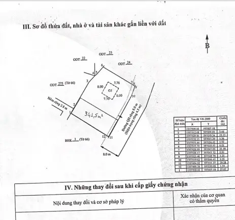 Bán nhà đất DT: 578.5m2 đường Thôn Trung, Vĩnh Phương, tp Nha Trang cách biển chỉ 8km. Giá 4.62 tỷ