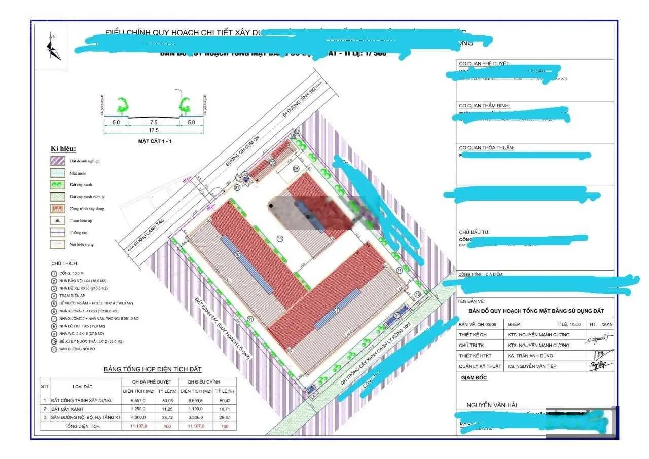 Bán đất, kho xưởng DT 11.000m2 Bình Giang, Hải Dương. LH 0979 929 ***