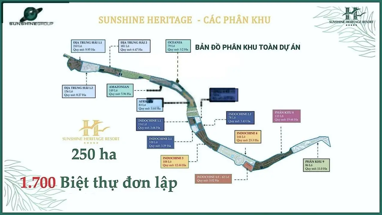 Đầu tư đất chắc chắn thắng lớn tại dự án Cẩm Đình Hiệp Thuận nay là Sunshine Heritage Resort