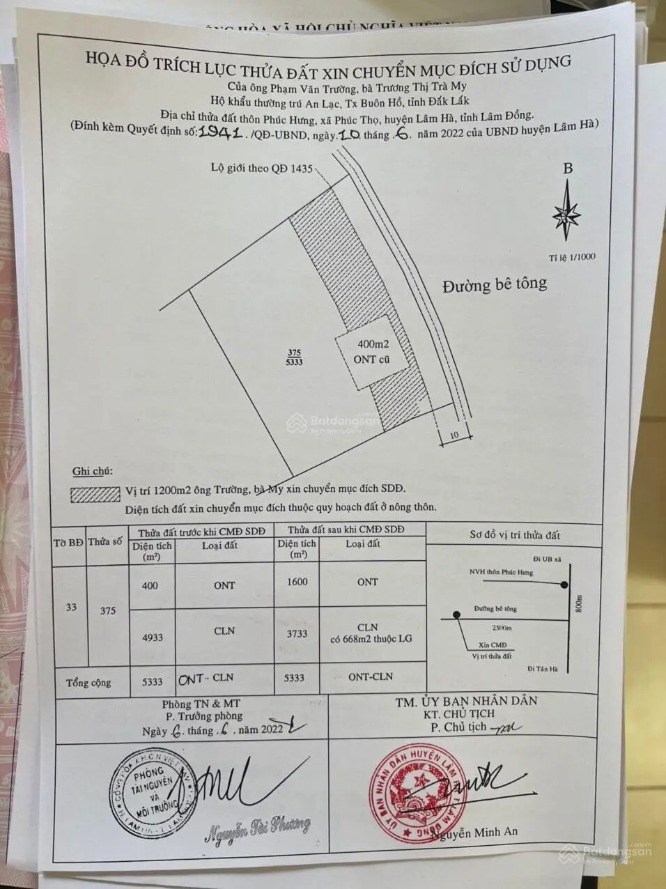 Cần tiền bán gấp 2.3 ha đất nghỉ dưỡng (mặt hồ Phúc Thọ, Lâm Hà Lâm Đồng), giá 45 tỷ