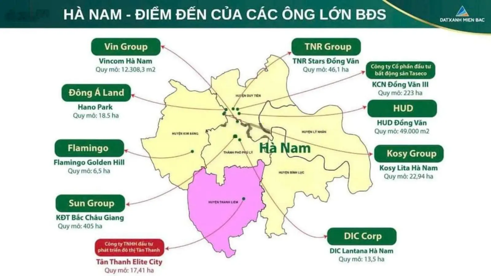 Bán đất nền KĐT Tân Thanh Elite City Hà Nam, gần trung tâm hành chính mới huyện Thanh Liêm