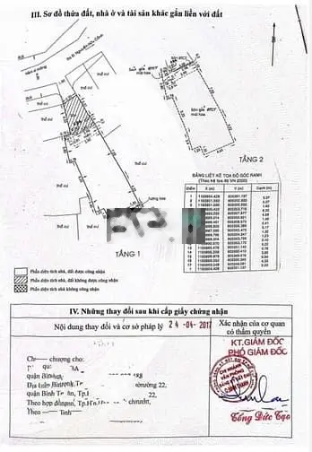 Bán nhà rẻ sát Quận 1 (4,2x18) 117/155A Nguyễn Hữu Cảnh P22 Bình Thạnh