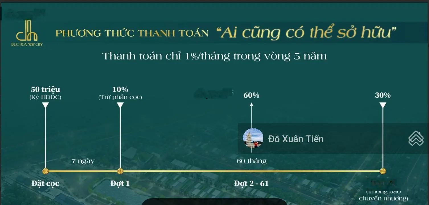 Mua đất tặng căn hộ, Thanh toán chỉ 10tr/th chiết khấu 16,5%, Sổ sẵn công chứng, Liên hệ 0934 004 ***