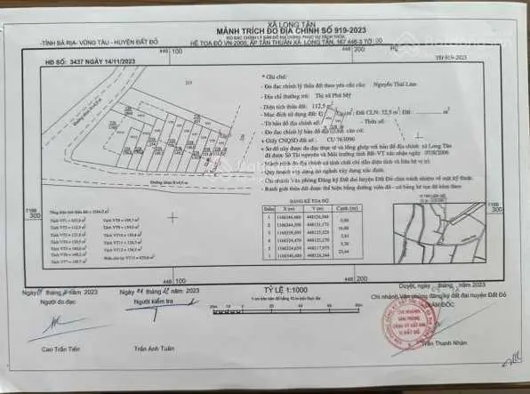 Chủ gửi bán 17 lô F0 giá mềm mới tách sổ mặt tiền đường nhựa Long Tân - Đất Đỏ