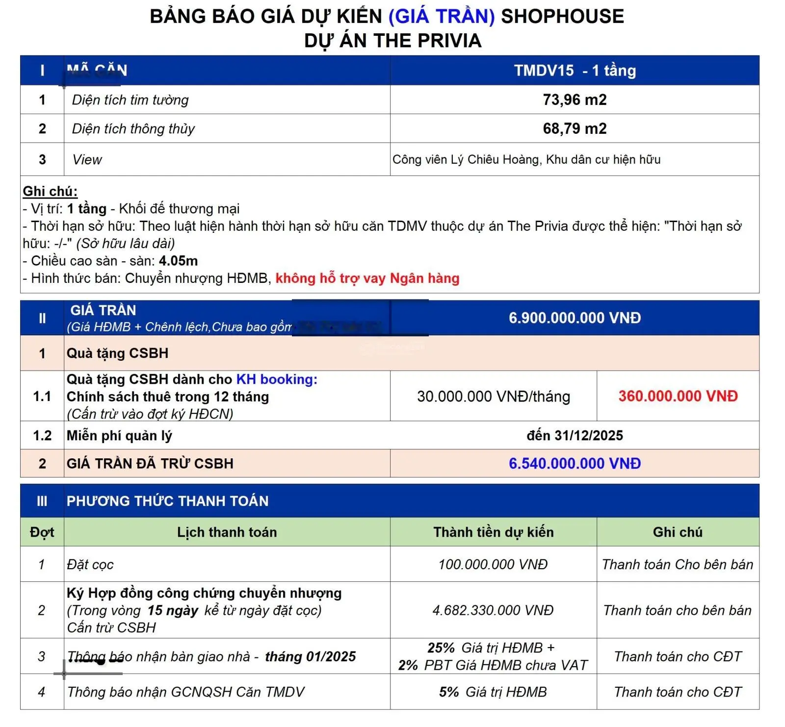 Bán căn Shophouse ngay mặt tiền công viên Lý Chiêu Hoàng diện tích 74m2 giá 6.54 tỷ, nhận nhà ngay