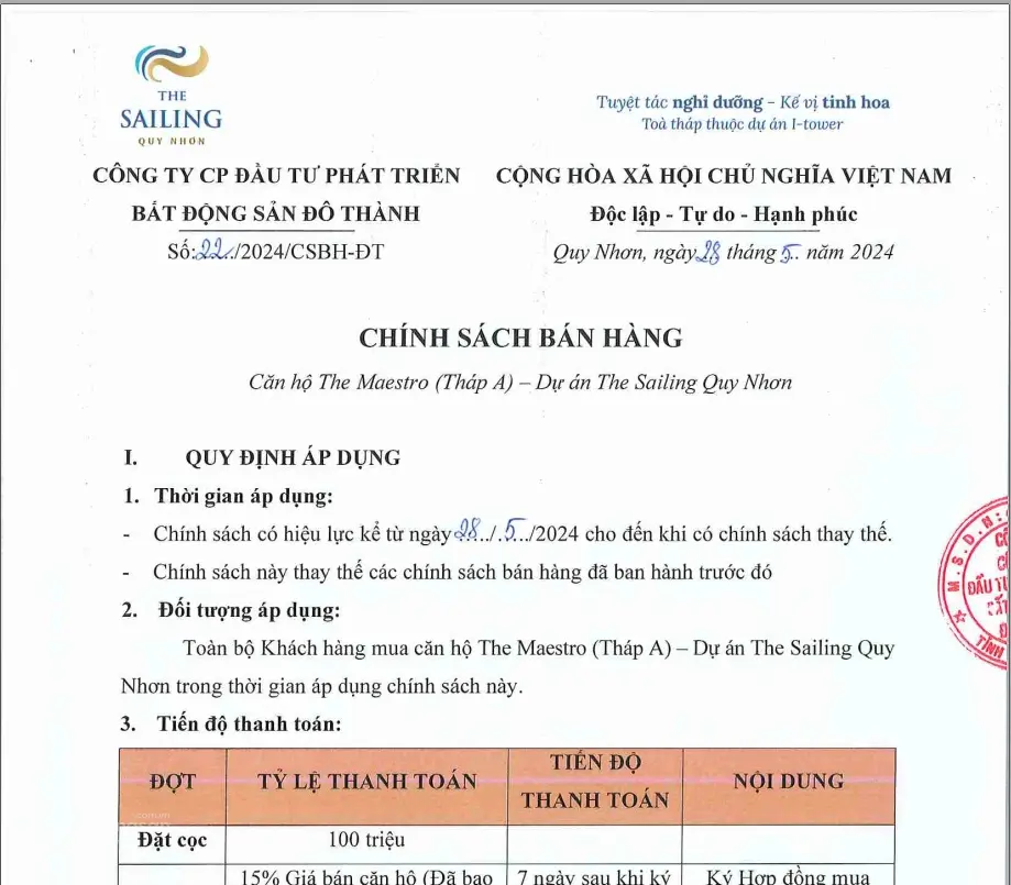 Chỉ với hơn 1 tỷ để Sở hữu lâu dài căn hộ full nội thất 5 sao tại Tháp The Maestro Quy Nhơn