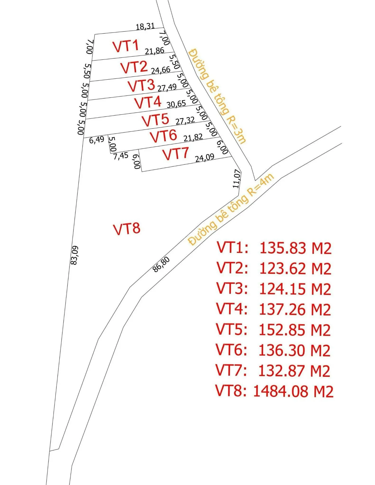 7 lô đất F0 giá chỉ 380triệu tại Bà Rịa Vũng Tàu