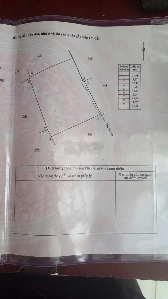 Bán đất Bến Tre giá rẻ - Sổ đỏ, chính chủ.