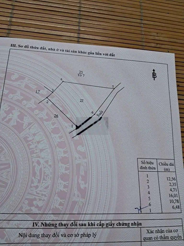 Đất ở xã Hưng Thịnh cần bán, có fix nhẹ