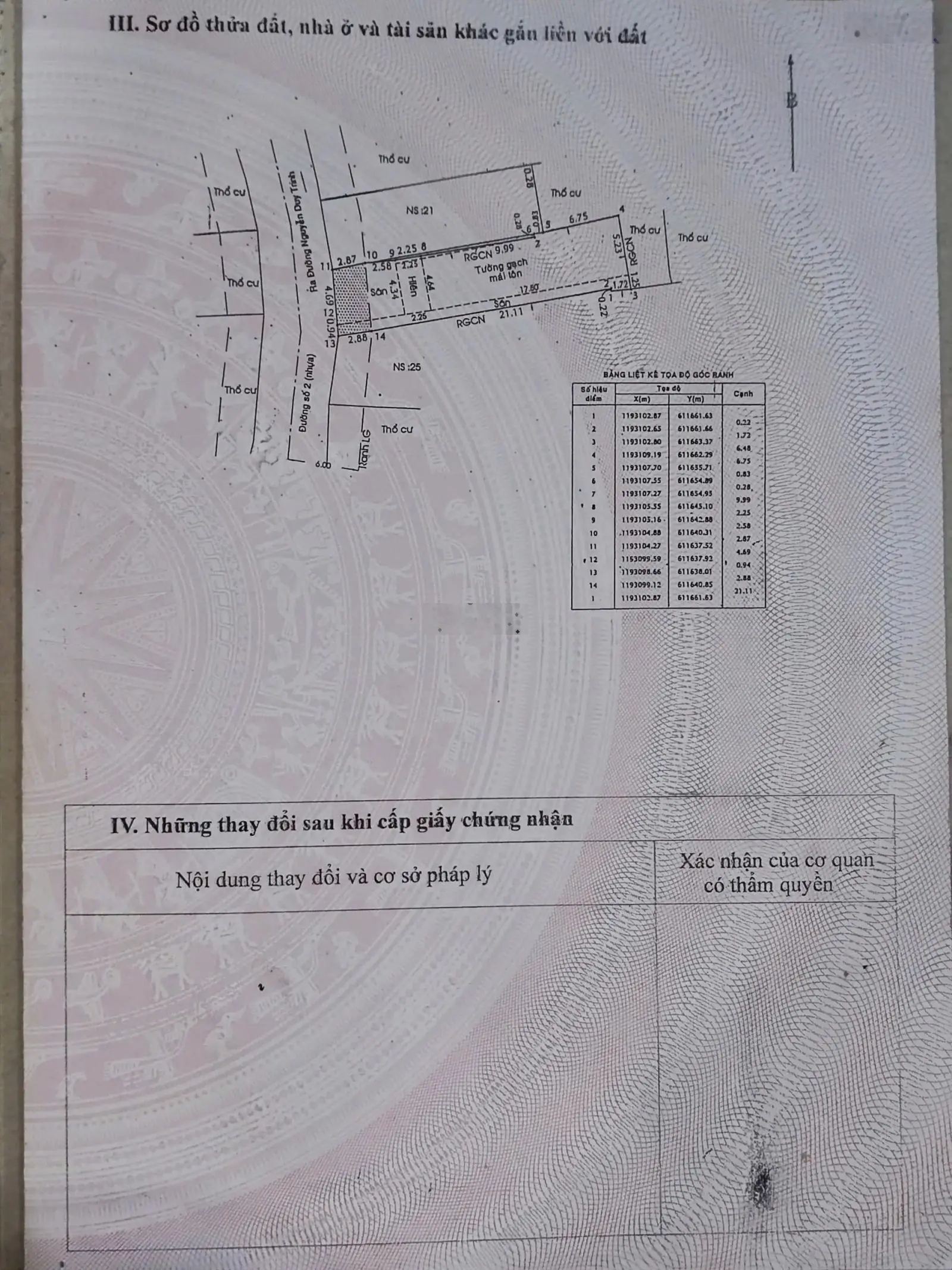 Gia đình kẹt tiền, bán gấp dãy nhà trọ, 7 Phòng, diện tích đất 145.2m2, 23 đường Số 2, P. BTĐ, Q2