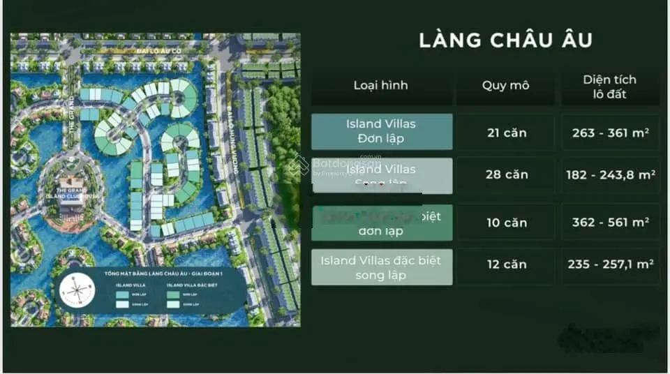 Lần đầu tiên ra mắt - biệt thự đảo vip làng Châu Âu, Eco Central Park Vinh