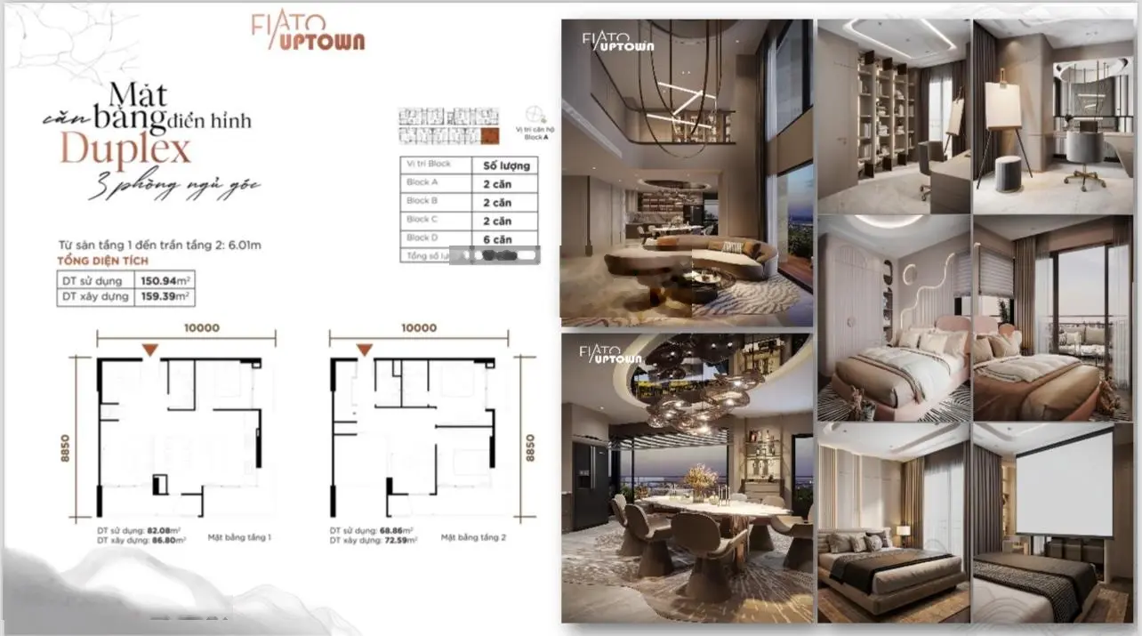 Duplex / penthouse 50tr/m2 hiếm hoi tại TPHCM giá tốt nhất hiện tại