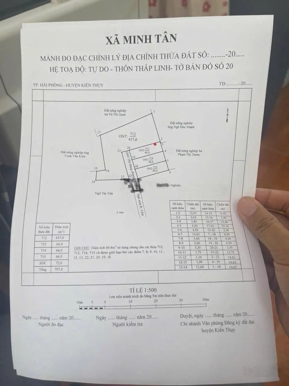 Hàng F0 mới tinh mới ra mắt trên thị trường tại Thấp Linh, Minh Tân, Kiến Thụy