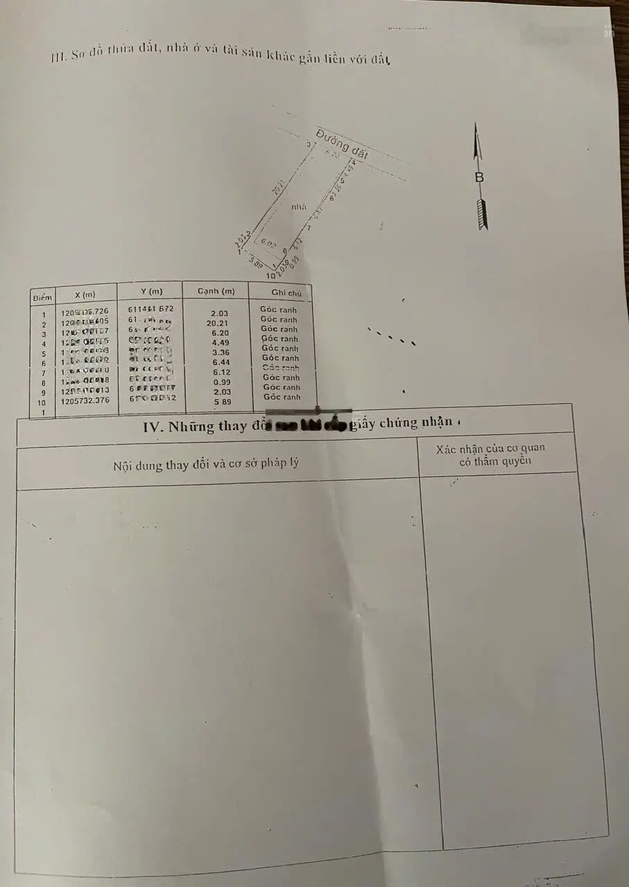 Bán nhà ngang 6x23m ngay BigC Dĩ An chỉ 4ty TL, SHR đường ô tô