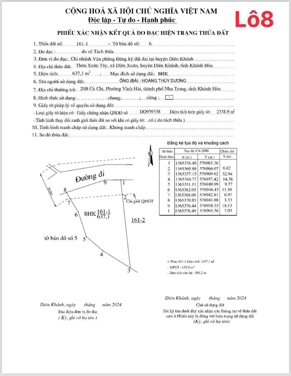 637m đất vườn tại Diên Xuân, đường quy hoạch 16m, giá chỉ 235 triệu