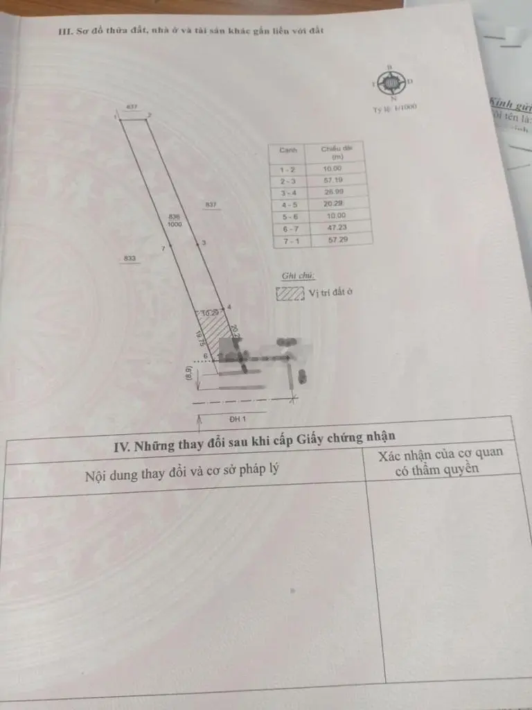 1000M2 CÓ 10M MẶT TIỀN NHỰA DH1 N'THOL HẠ.VUÔNG VỨC CHÂN DÀI MIÊN MAN.