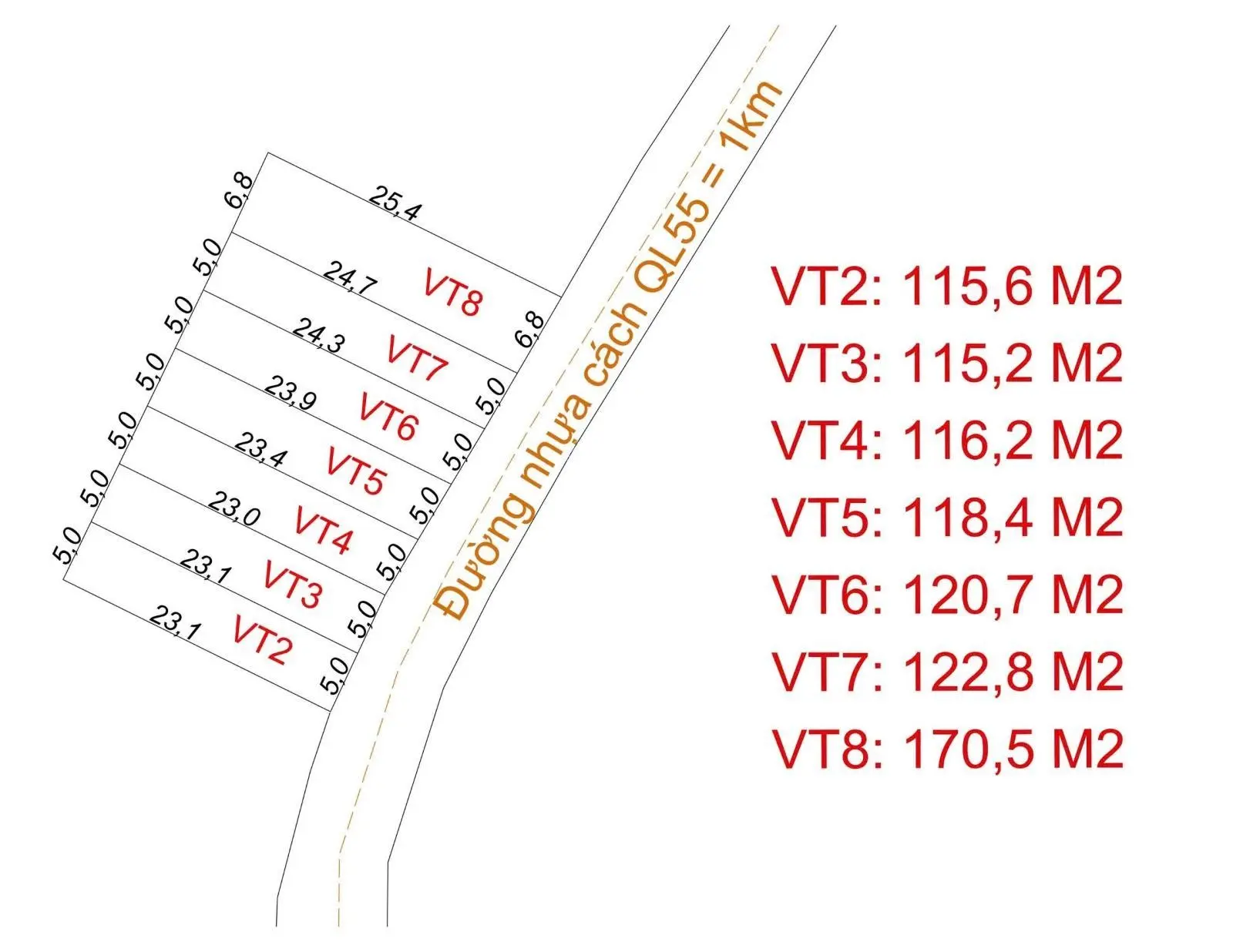 Đất mặt tiền giá rẻ gần quốc lộ 55 và thị trấn Đất Đỏ - Bà Rịa Vũng Tàu