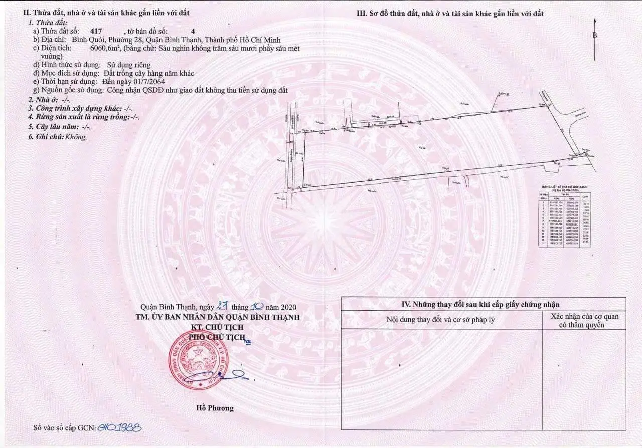 Chính chủ bán đất tại bán đảo Thanh Đa, P. 28 Bình Thạnh. Diện tích đa dạng, giá đầu tư, sổ riêng