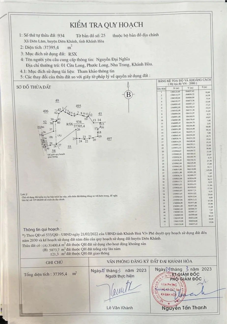 3 héc 7 đất mặt đường tỉnh lộ 8 Diên Khánh chỉ 54.000đ/m2, có bán lẻ chỉ 400 triệu/lô