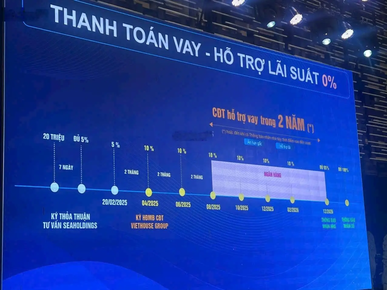 Chỉ với 900tr - Sở hữu ngay 1 căn hộ tại Destino Centro, an cư lý tưởng, mặt tiền QL 1A