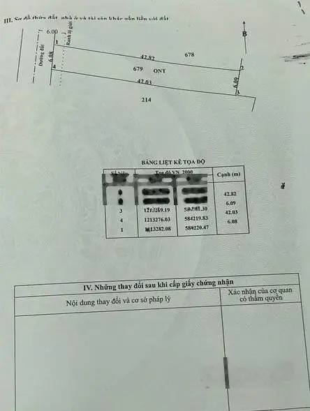 Hạ giá bán gấp! 257m2 đất thổ cư, sổ riêng, MT đường 12m, giá ngộp