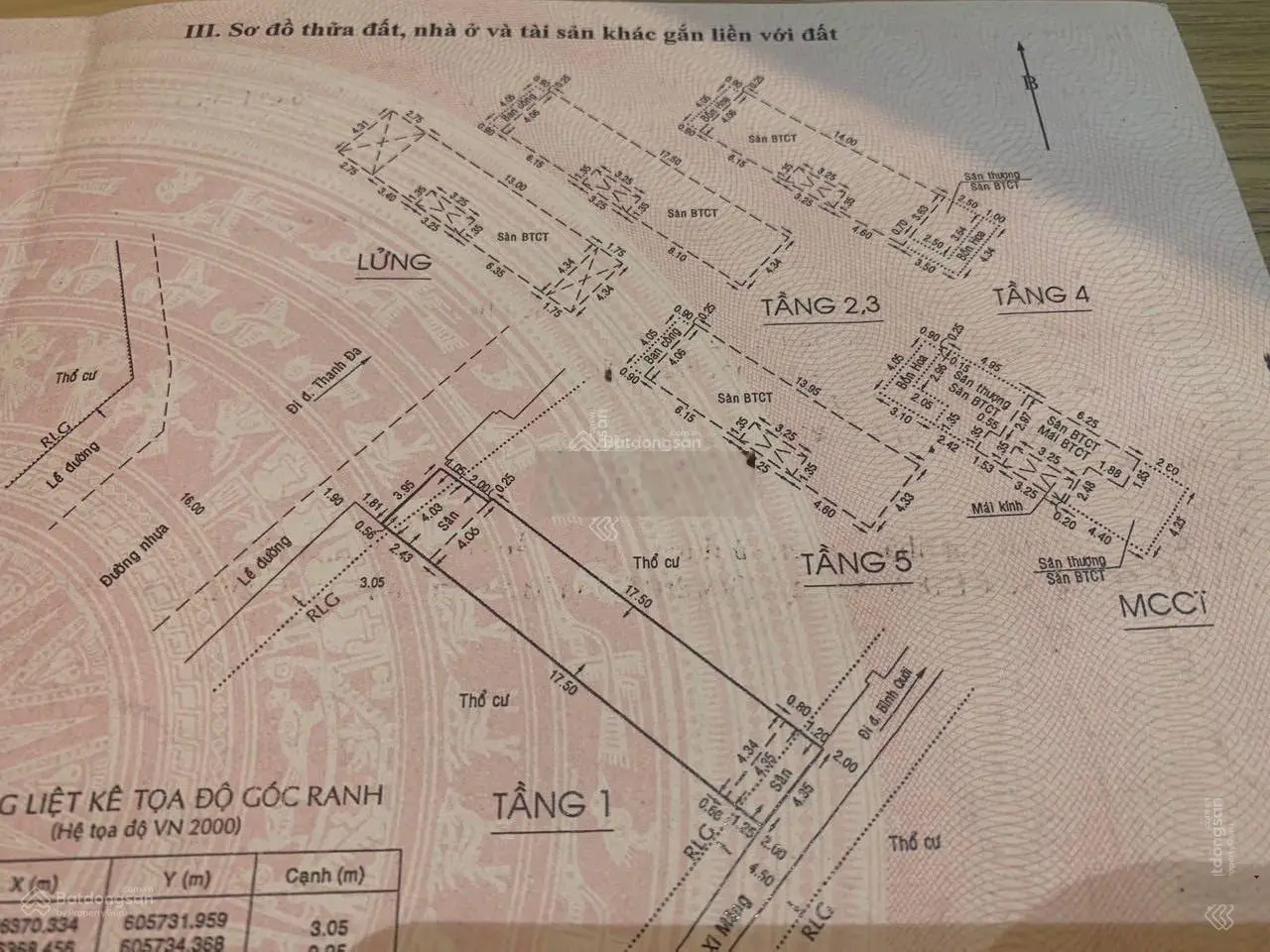 Chính chủ bán tòa nhà CHDV 10PN 2MB 2MT Thanh Đa KDC vip 5x20,2 20,7 tỷ HDT 65tr C4 LH 0901 970 ***