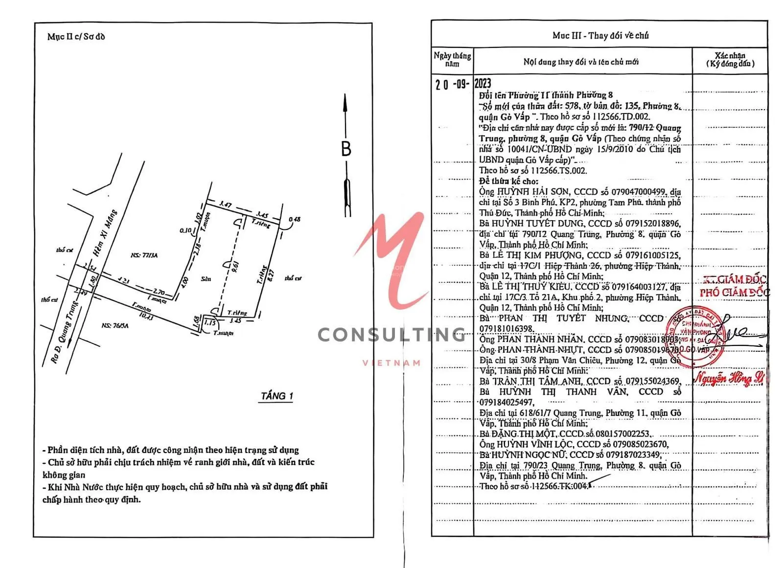 790/12 Quang Trung - nhà hẻm thụt - 9 tỷ - DT đất 85m2 - Mẫn dễ thương