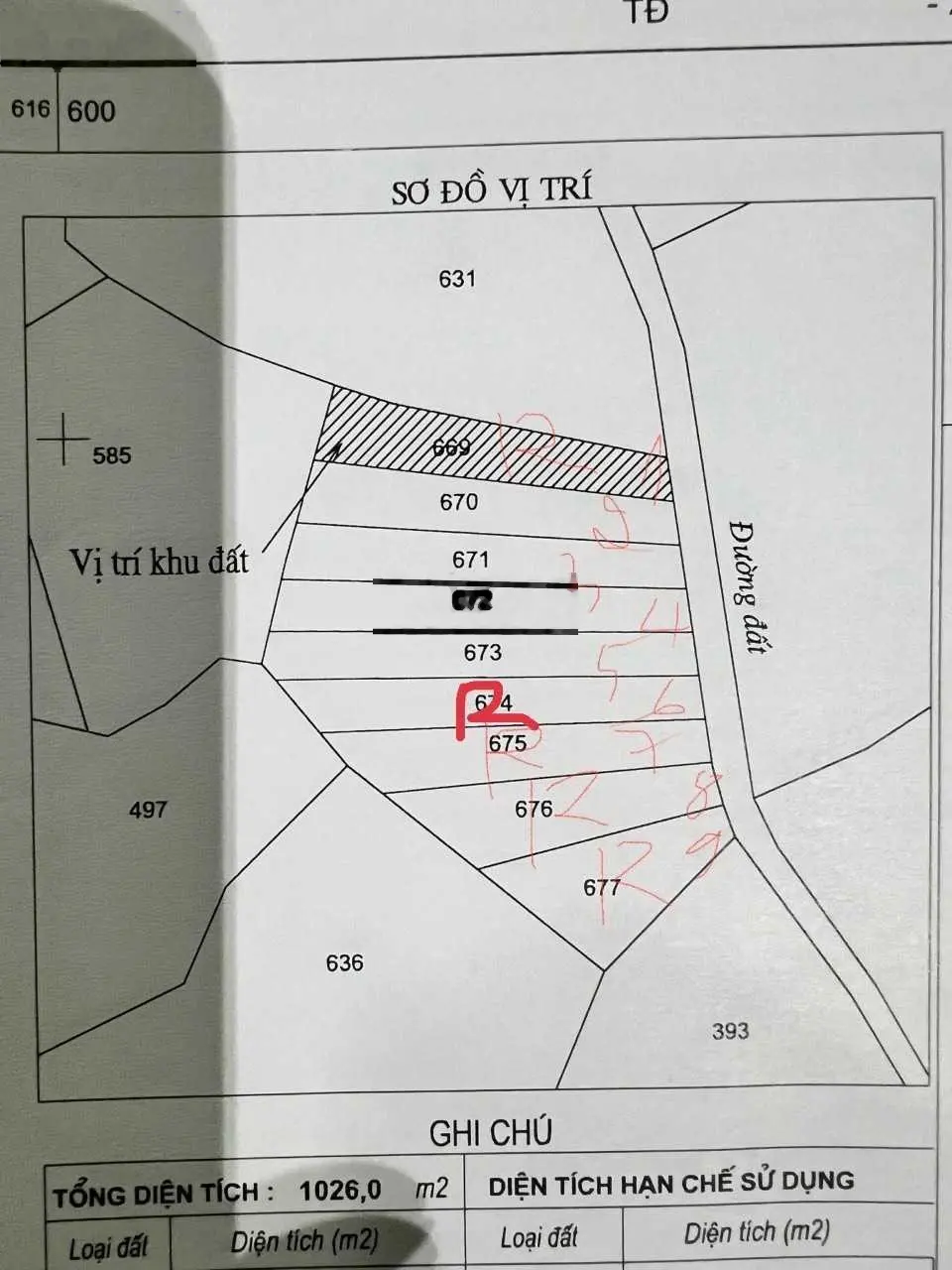 Dự án mini 9 sào Phú Sơn, Bù Đăng, Bình Phước, 1 000m2: 399 triệu. Hoa hồng giới thiệu 30 triệu