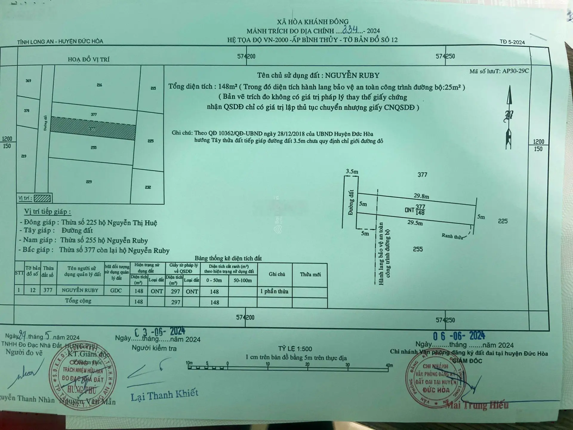 Bán đất thổ cư sổ hồng riêng giá đầu tư 570tr