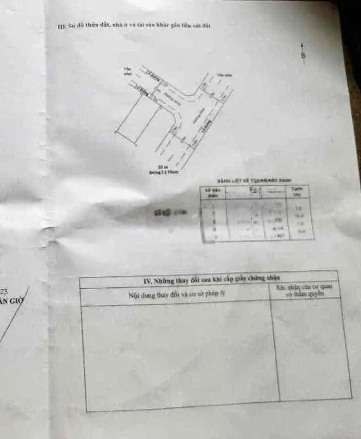 Cần bán lô đất đường Lý Nhơn, X. An Thới Đông, Cần Giờ