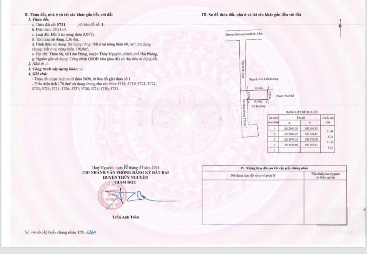 Bán đất Lâm Động giá rẻ oto vào tận đất đường nông giá 9xx