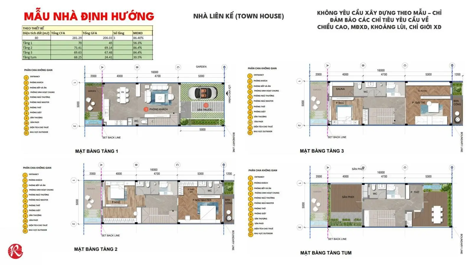 Đất nền khu đô thị compoud ven sông ngay trục QL19 - Bình Định