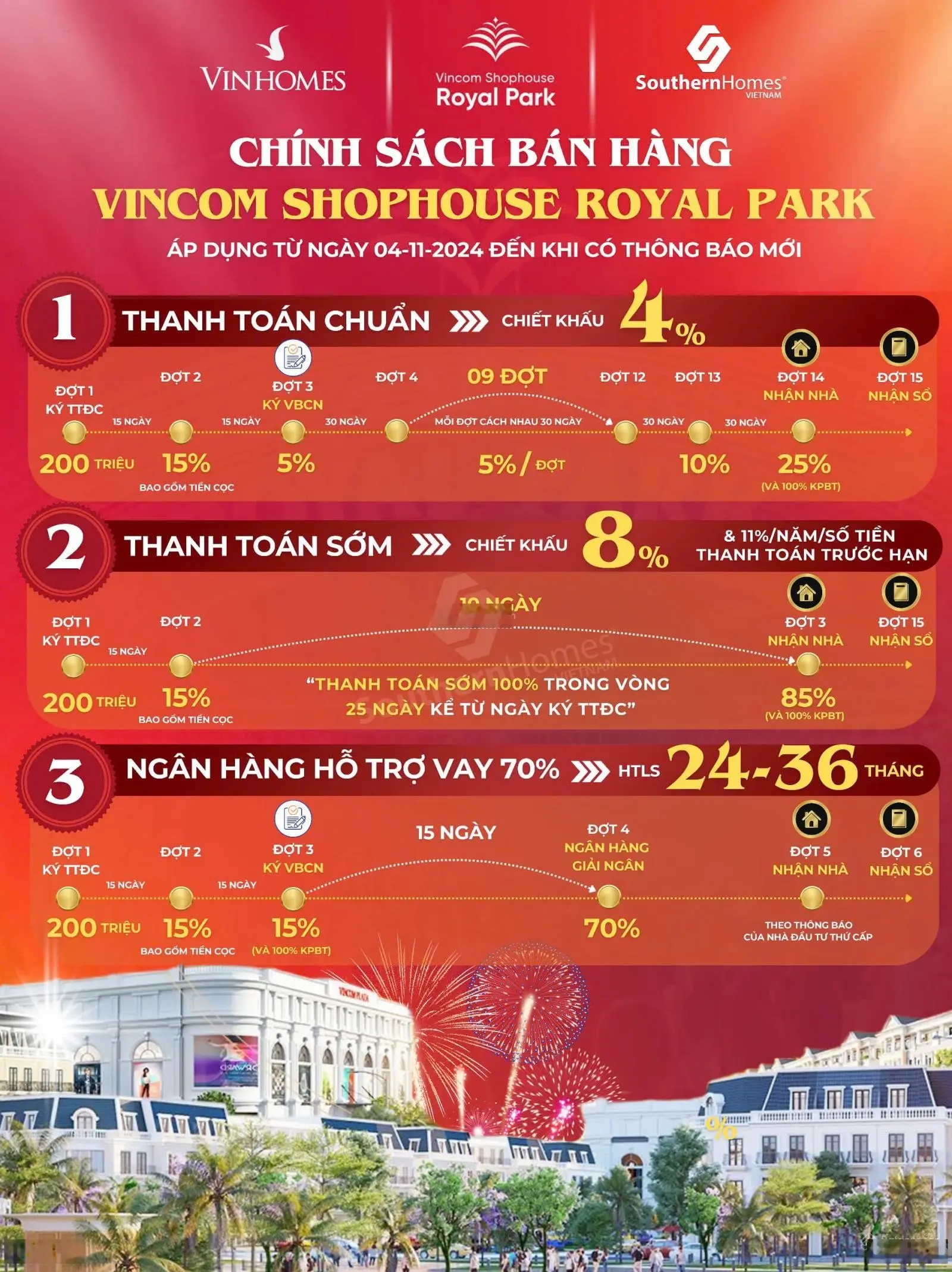 Bán shophouse Vincom, Đường Hùng Vương suất ngoại giao ai quan tâm liên hệ.