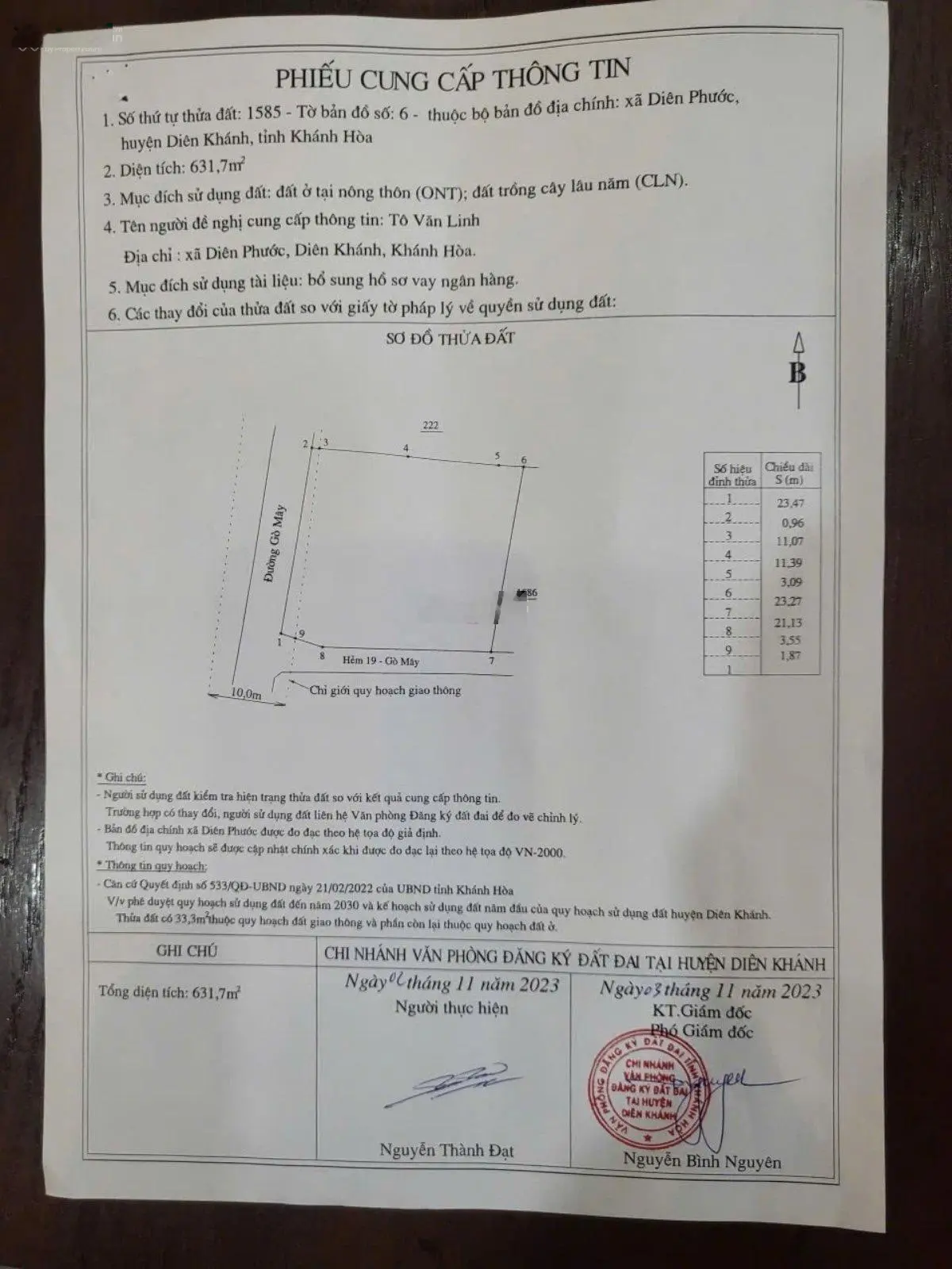 (cần tiền) bán gấp lô đất tặng nhà vườn nghĩ dưỡng cực đẹp tại diên phước giá chỉ 8.x tr/m2