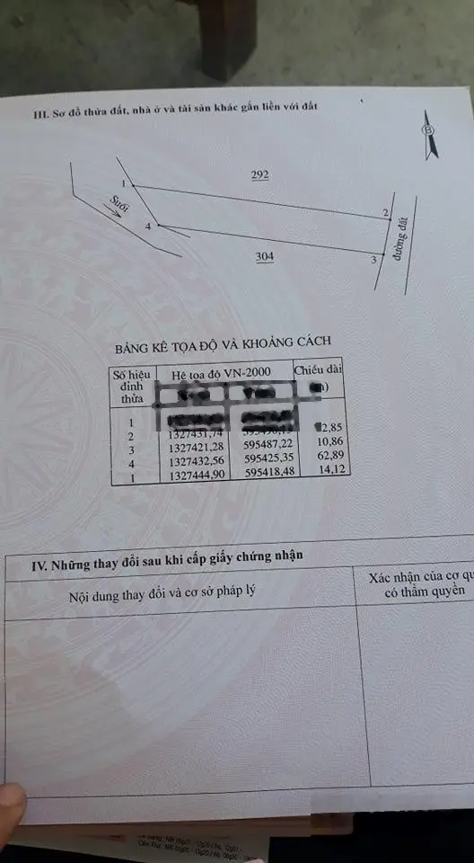 Cam An Nam - 1500m2 - 44m ngang - cách trường 500m - giá chỉ 550 triệu