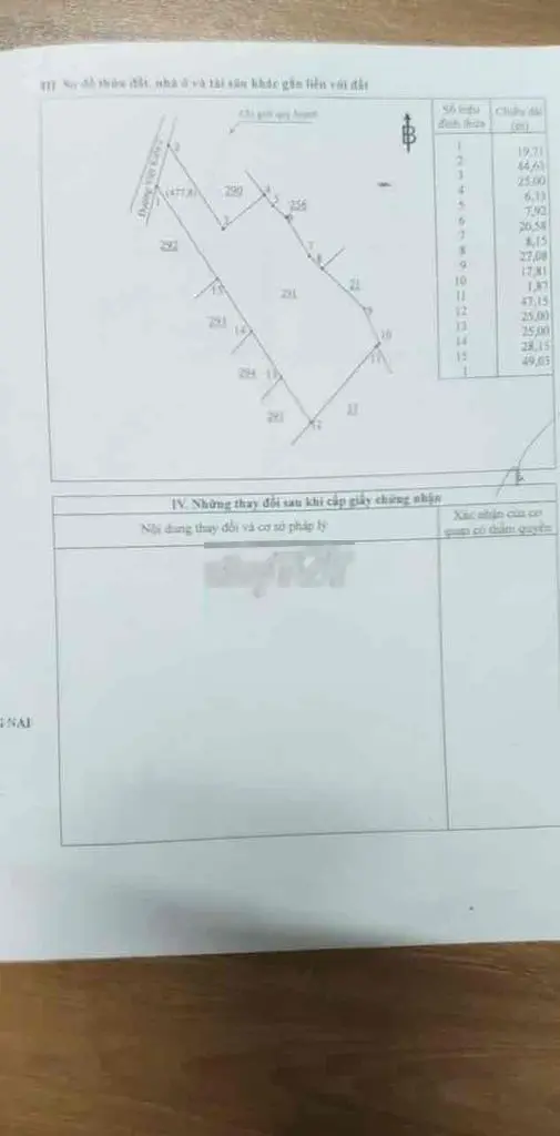 BÁN LÔ ĐẤT CHÍNH CHỦ, XUÂN LỘC ĐỒNG NAI