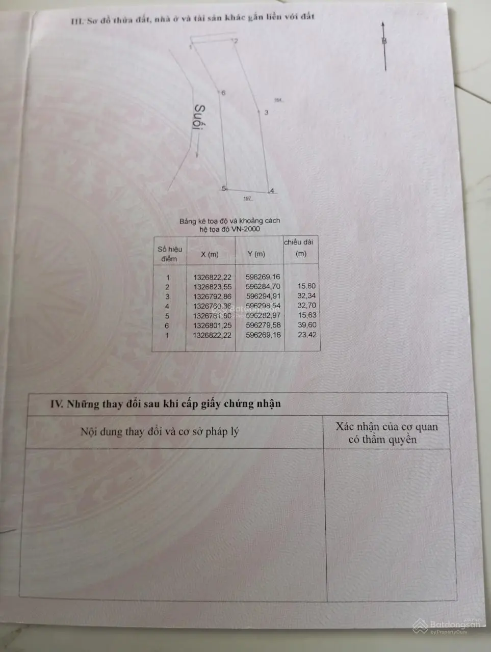 Cam An Nam - 900m2 - 62m bám suối - giá chỉ 250 triệu