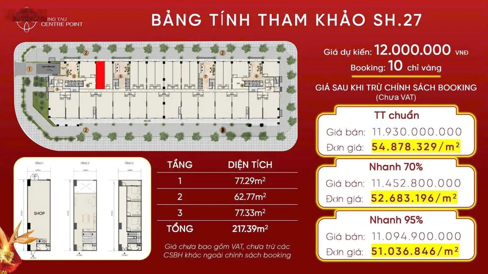 Shophouse sở hữu lâu dài 215m2 giá ưu đãi đẹp tại Nguyễn Hữu Cảnh, Nguyễn An Ninh, Vũng Tàu