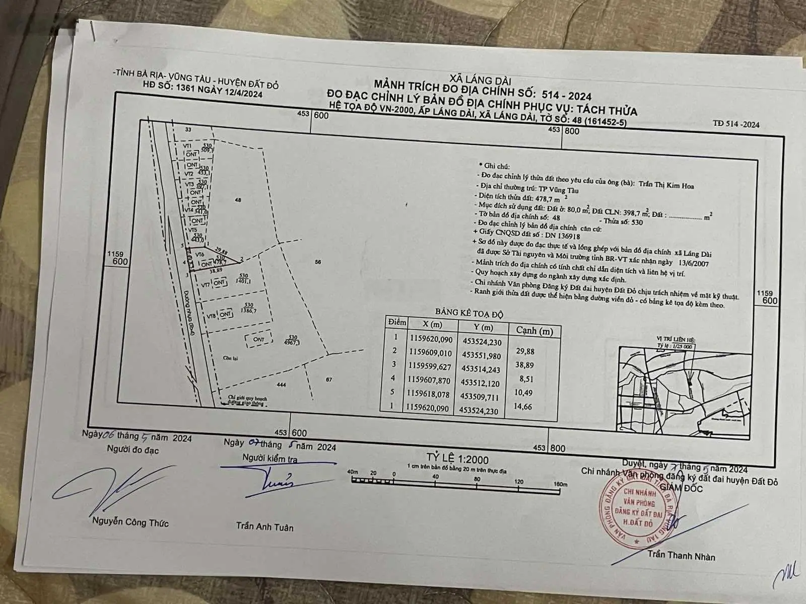 Bán đất nền cạnh sân Bay Lộc An giá 8tr5/m2 đã lên sẳn thổ cư cách Hồ Tràm 15' di chuyển 0909 632 ***