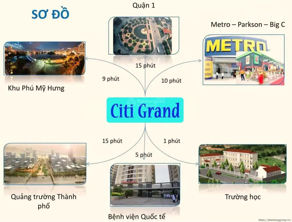 Bán căn hộ CitiGrand, 2PN, 2,8 tỷ, 58m2, view đẹp, Q2, HCM