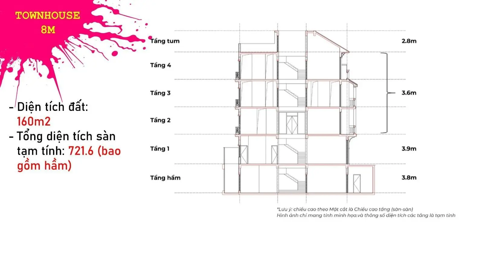 Quỹ căn VIP Biệt thự liền kề shophouse Sun Urban City Hà Nam giá gốc, chung cư CK cao