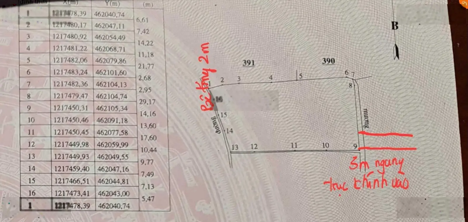 2 Mặt tiền 1,139 tỷ với 1875m2 Chợ Hợp 5, Hàm Đức, 800m cách QL 1A, giá rẻ nhất