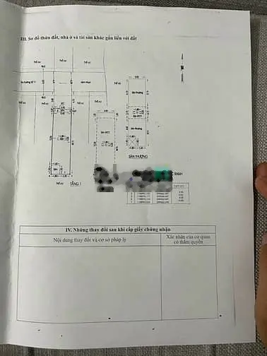 Bán nhà đẹp đúc 3 lầu (4x19) 29/36 NGUYỄN VĂN KHỐI p11 Gò Vấp Làng HOA