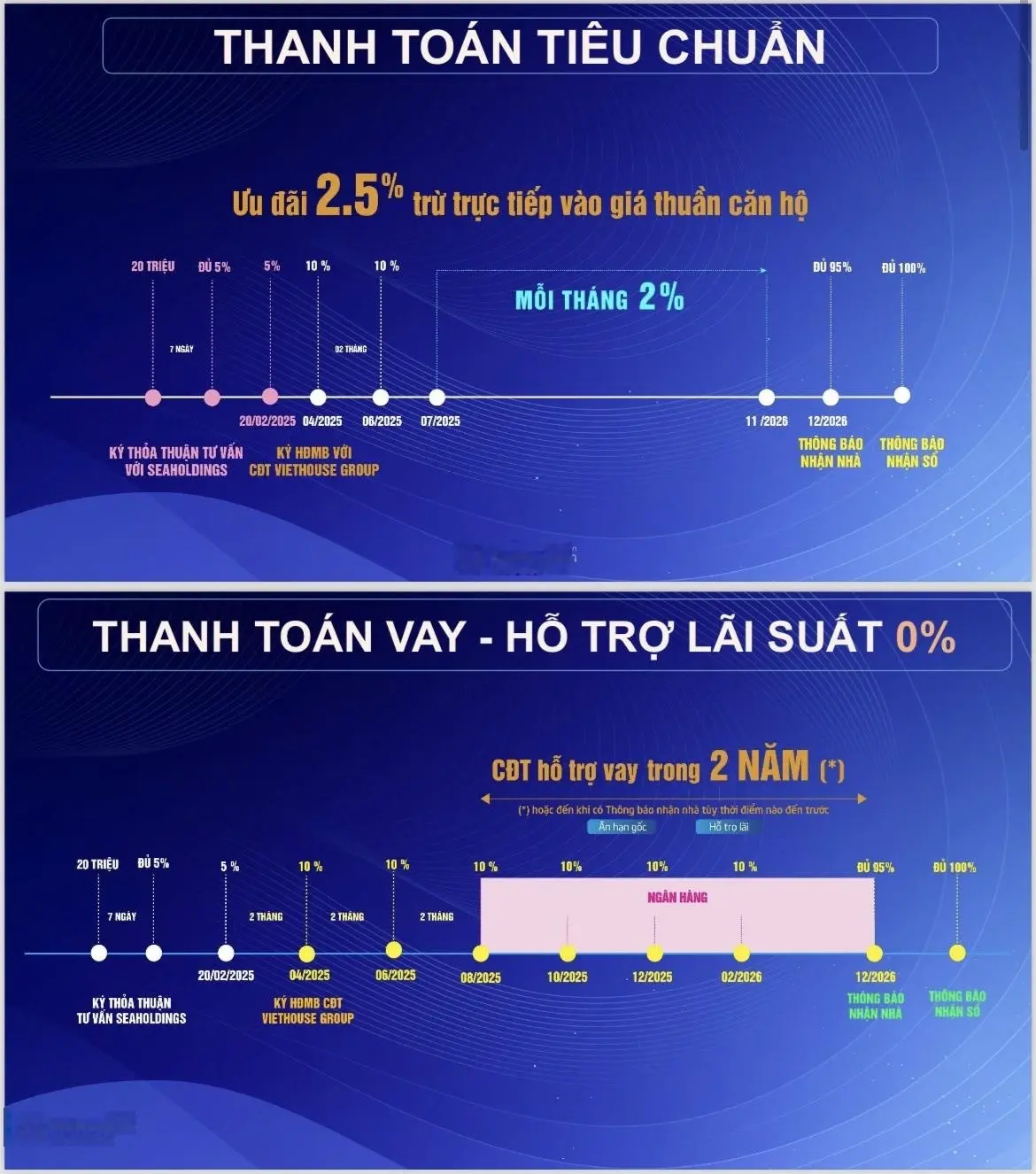 Destino Centro Bến Lức - Ngôi nhà hiện đại giữa lòng Bến Lức