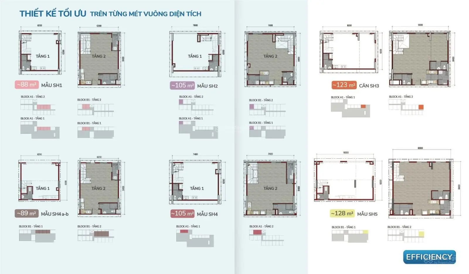 Bán Shophouse Ehome Southgate giá tốt, 88m2, 0935861586