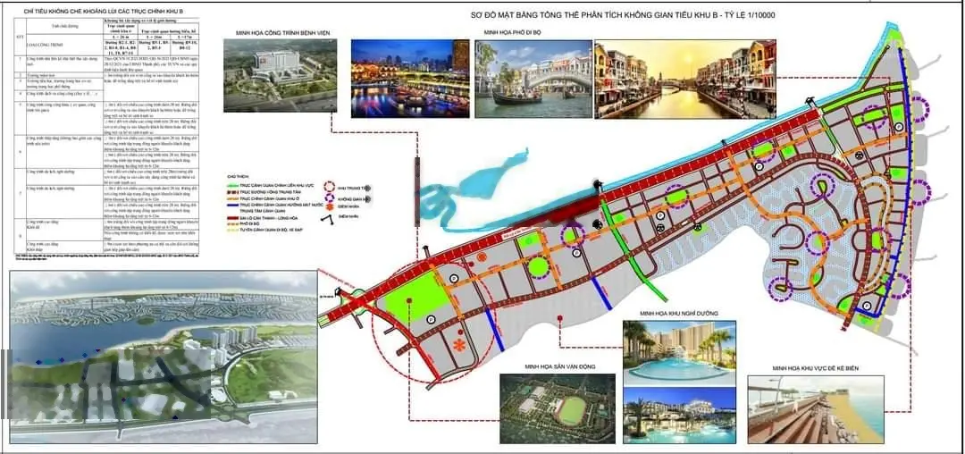 Cần bán nhiều lô đất: Nhà phố, biệt thự, tại dự án nhà vườn Phước Lộc liên hệ 0917 888 *** gặp Phú