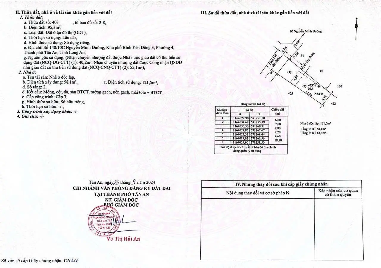 Bán nhà 1 trệt 1 lầu hẻm 140 Nguyễn Minh Đường, Phường 4, TP Tân An, DT: 6 x 18 hậu 4.6