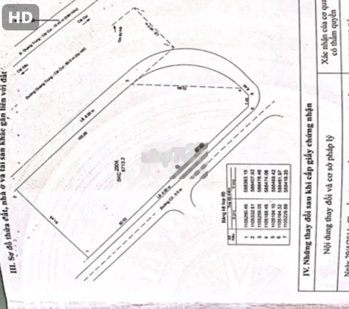 Nền góc 3 mặt tiền Võ Nguyên Giáp, DT: 100m x 81m= 8.713m2