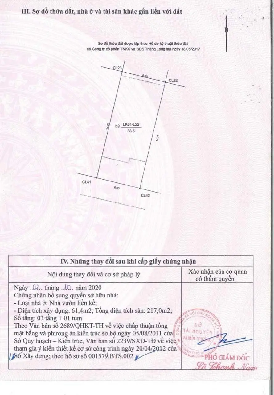 Suất ngoại giao,mua trực tiếp CĐT LK 115m2,MT6m,4 tầng TIG Đại Mỗ, giá Đầu tư,sổ đỏ bàn giao ngay,