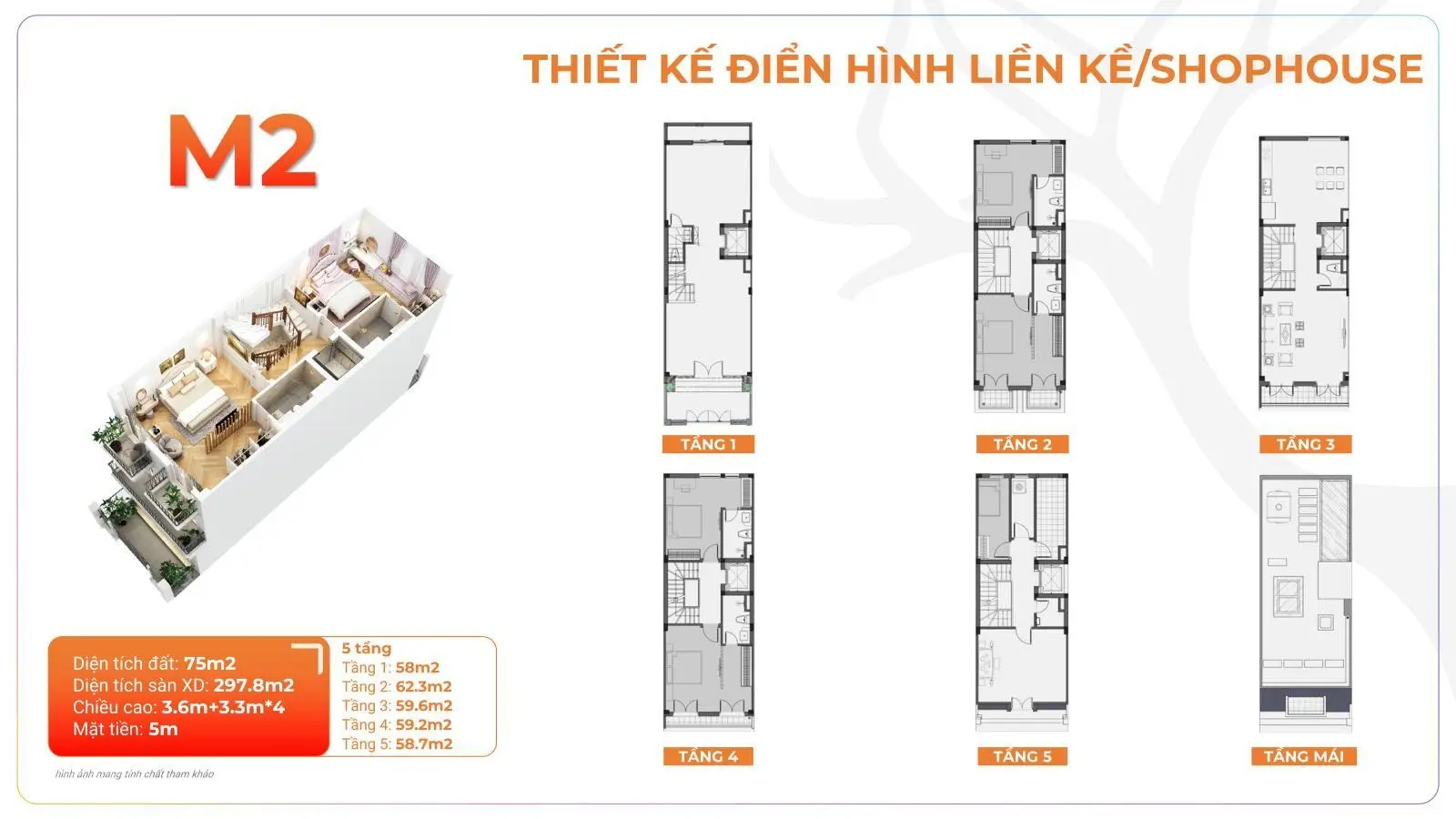 Siêu hiếm rẻ! Liền kề dự án 75m2 chỉ 15 tỷ. Suất ưu đãi